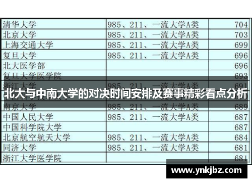 北大与中南大学的对决时间安排及赛事精彩看点分析